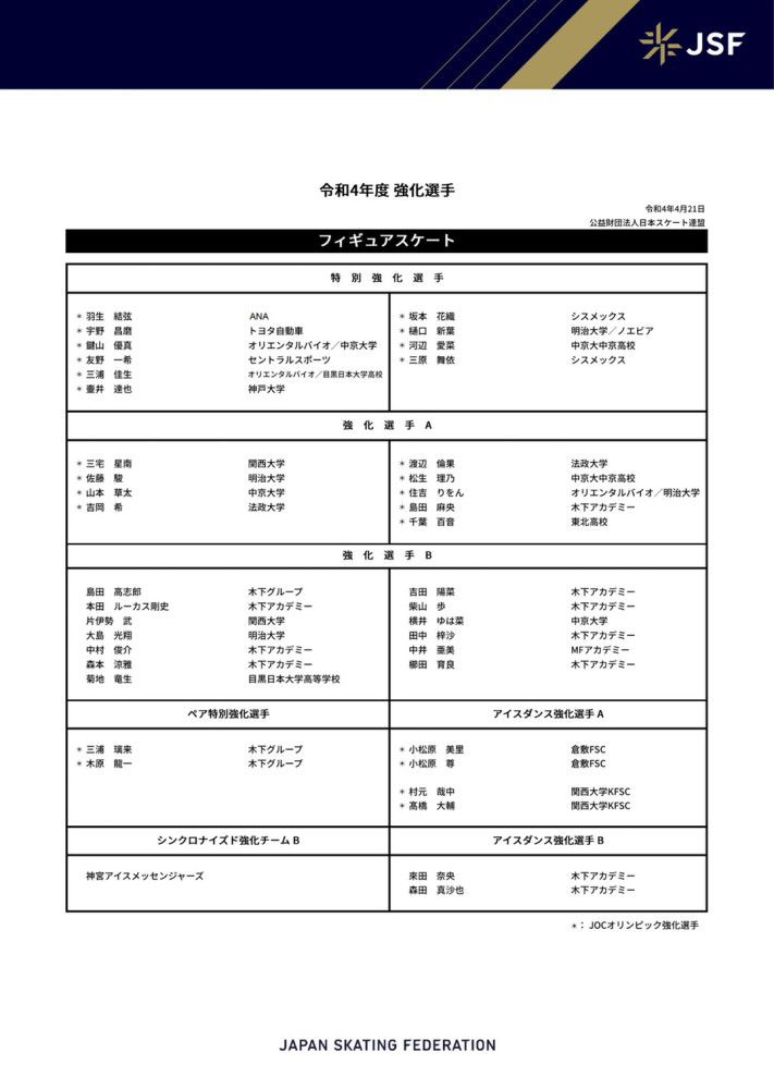 12月20日讯 拜仁官方更新社交媒体动态，晒出了凯恩本赛季直接参与进球数据。